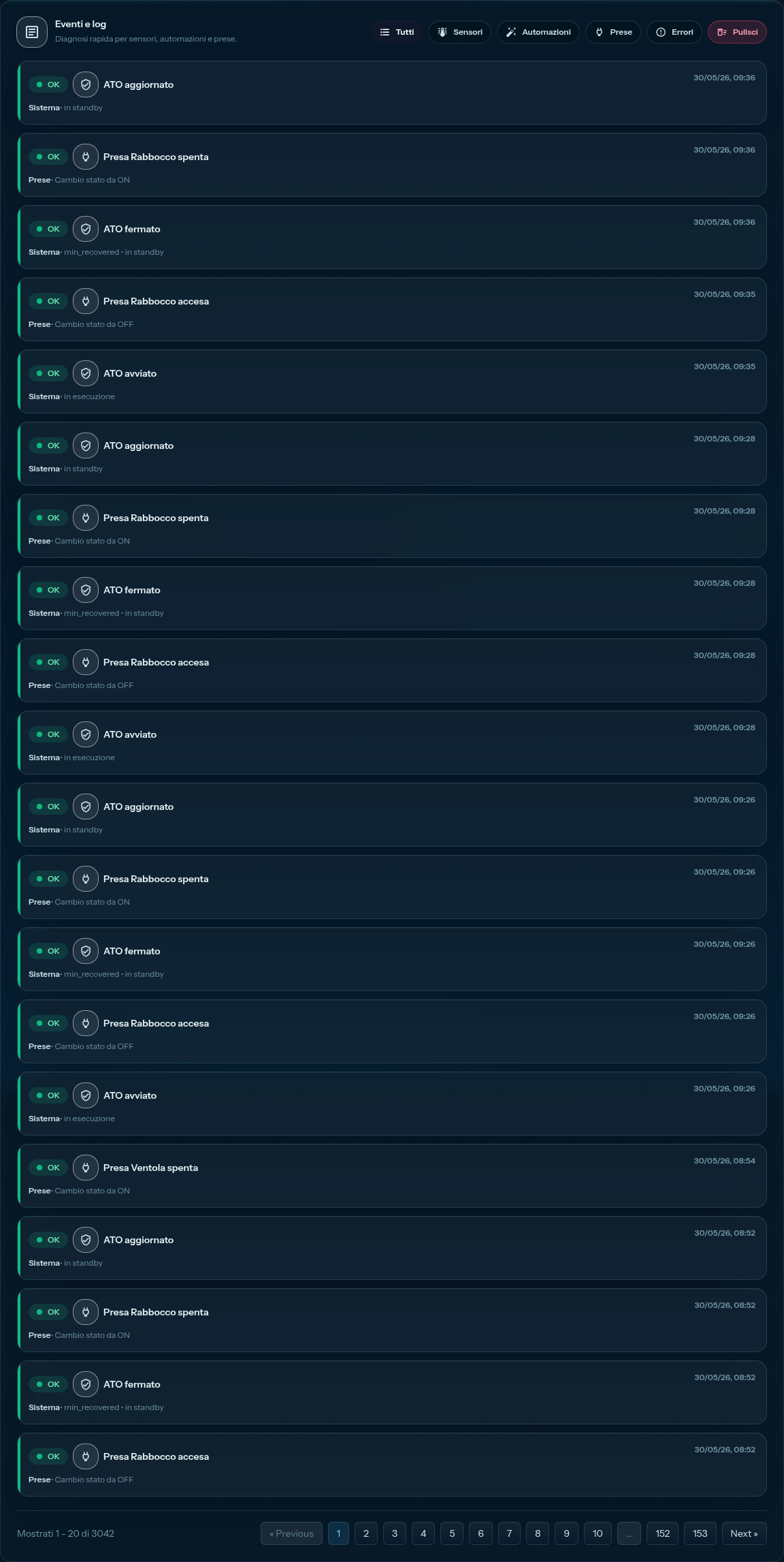 Events list