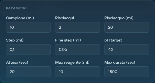 KH titration parameters