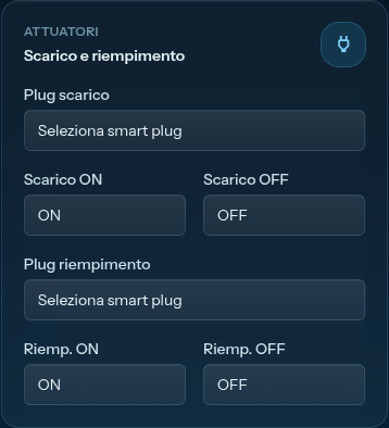 Actuators card: drain and fill plugs